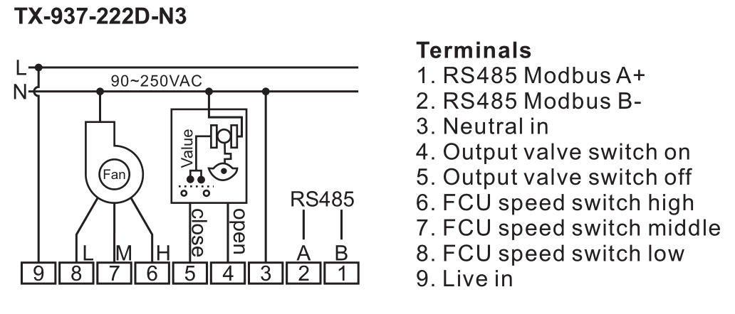 touch thermostats touch series for villas-2